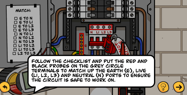 NET checklist